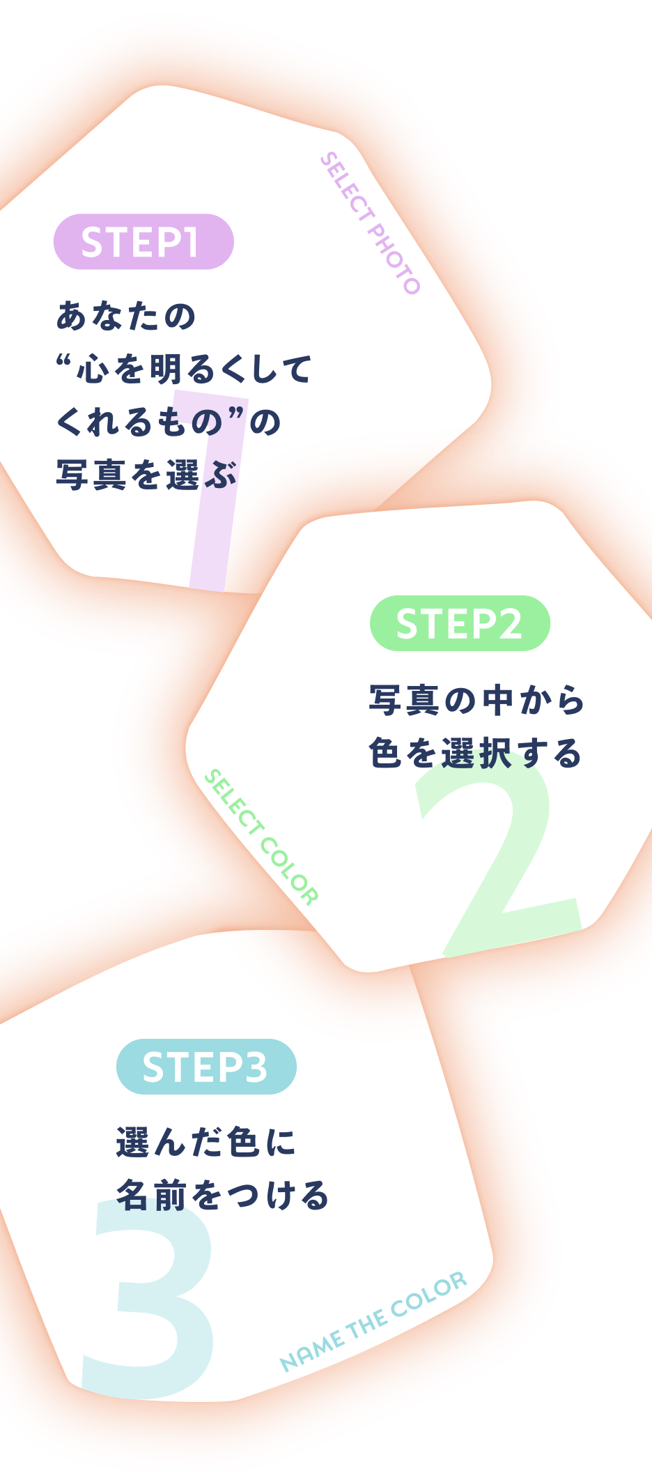 1.あなたの“心を明るくしてくれるもの”の写真を選ぶ。2.写真の中から色を選択する。3.選んだ色に名前をつける。