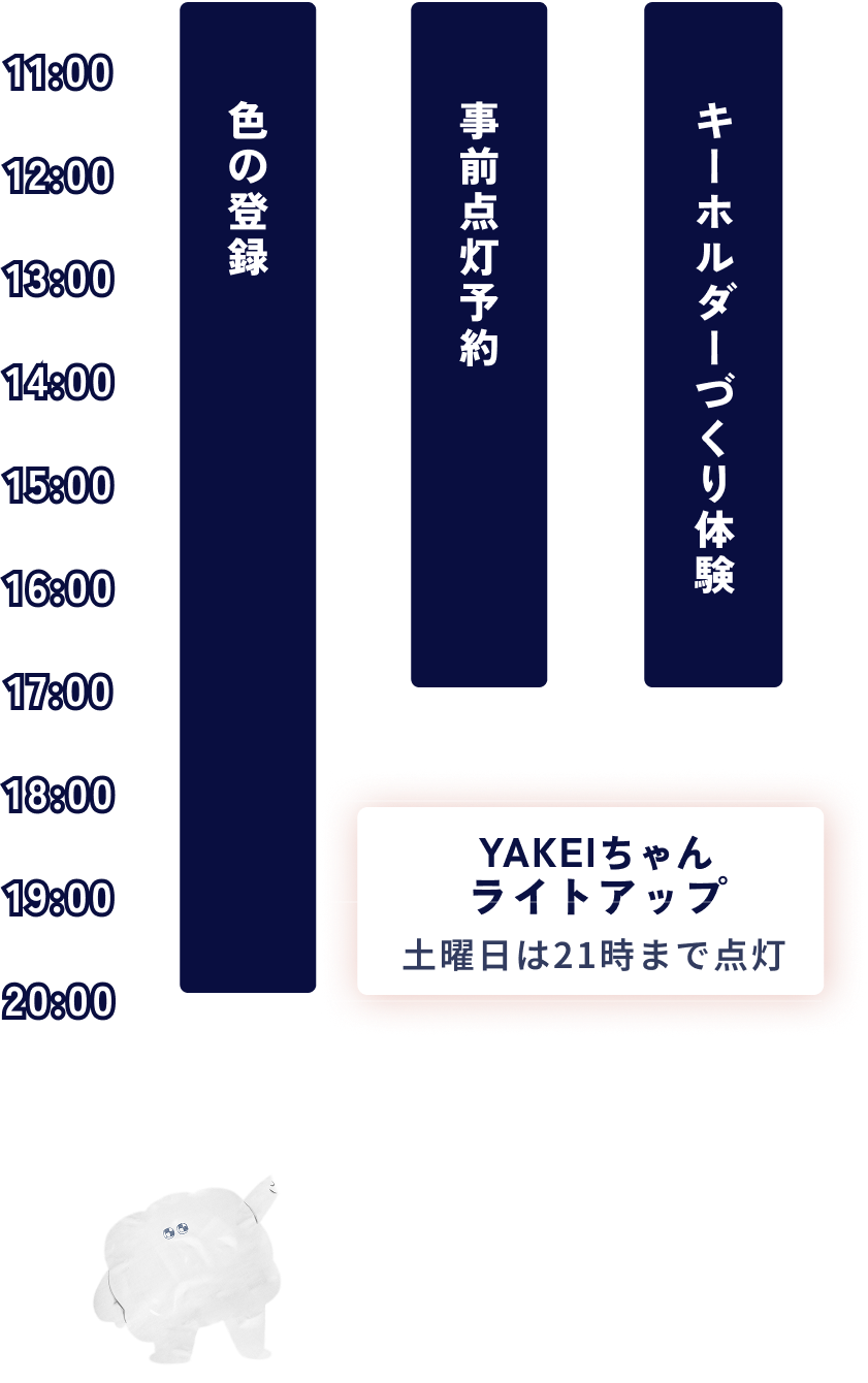 タイムテーブル